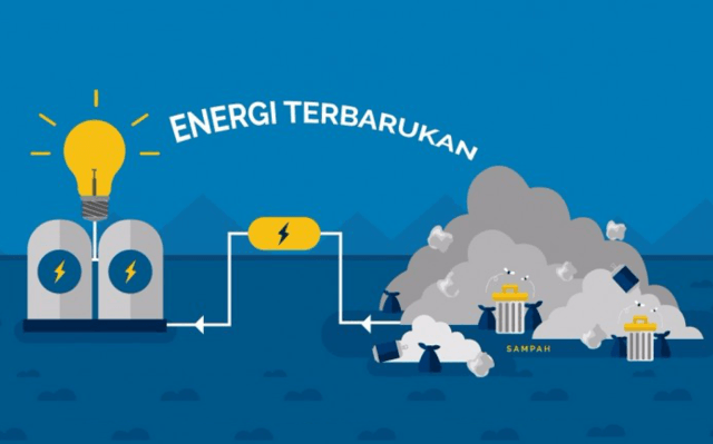 Pemerintah Labil Dalam Memperkuat Energi Terbarukan di Sumut