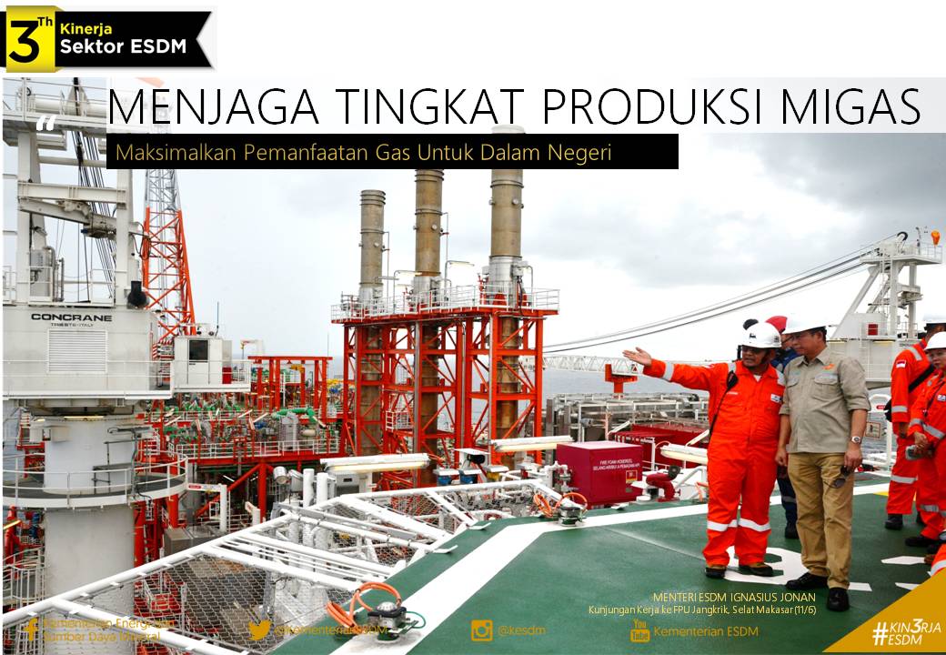 Migas kementerian esdm