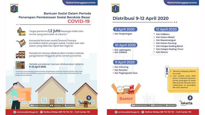 Catat! Ini Jadwal Penyaluran Bansos Pemprov DKI Jakarta