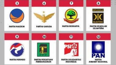 Pendaftaran Parpol Direncanakan Mulai 1 Agustus 2022