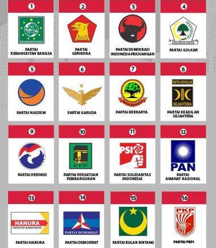 Pendaftaran Parpol Direncanakan Mulai 1 Agustus 2022